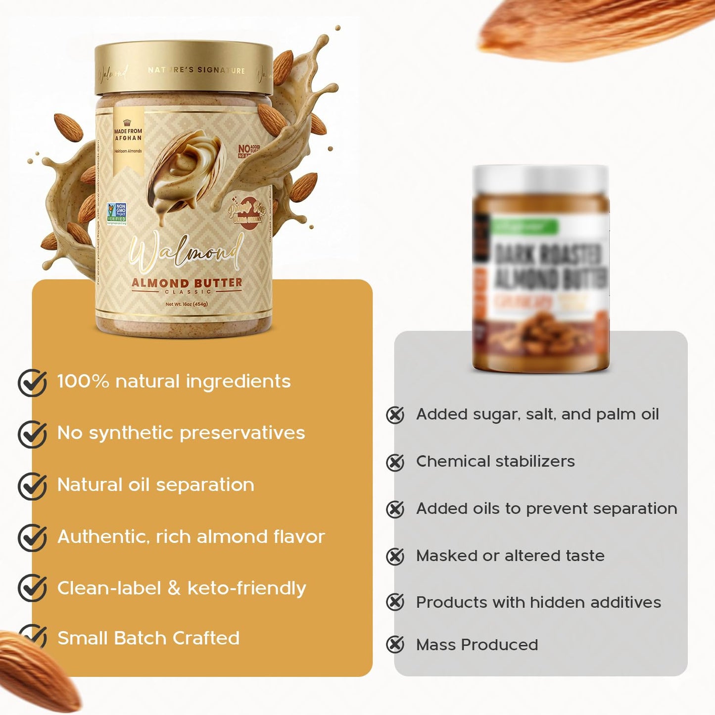 Almond Butter no added suage