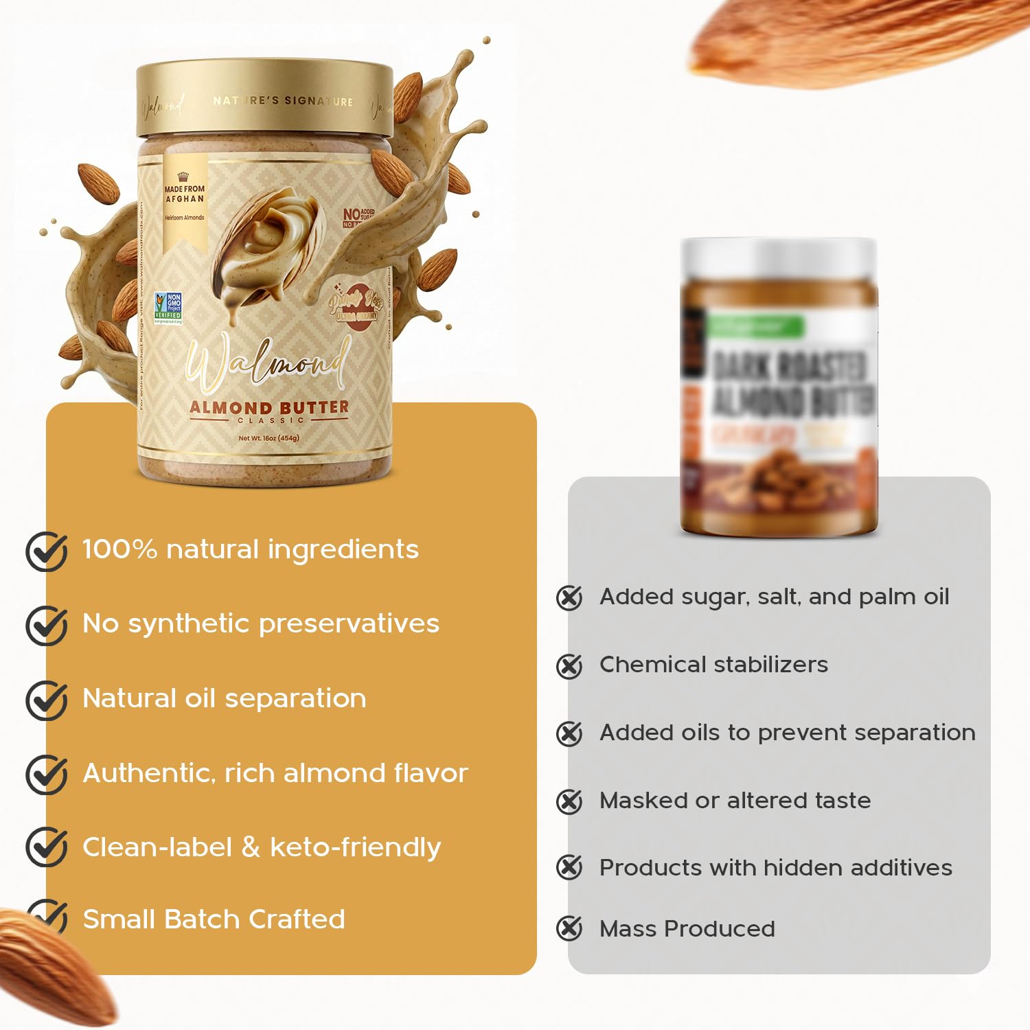 Almond Butter no added suage