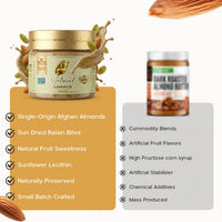 Creamy Almond Butter
