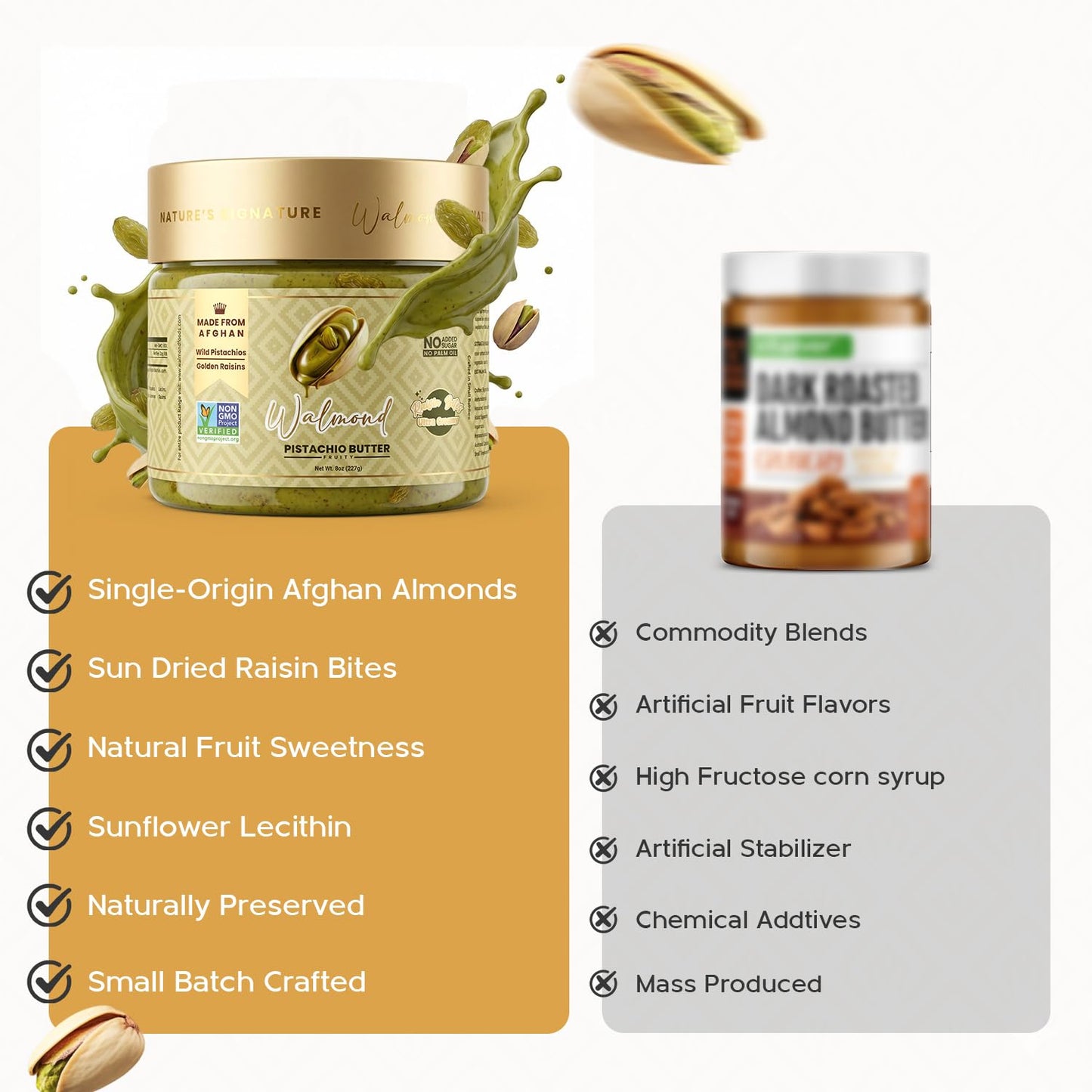 Walmond pistachio butter compared to commodity almond butter brands