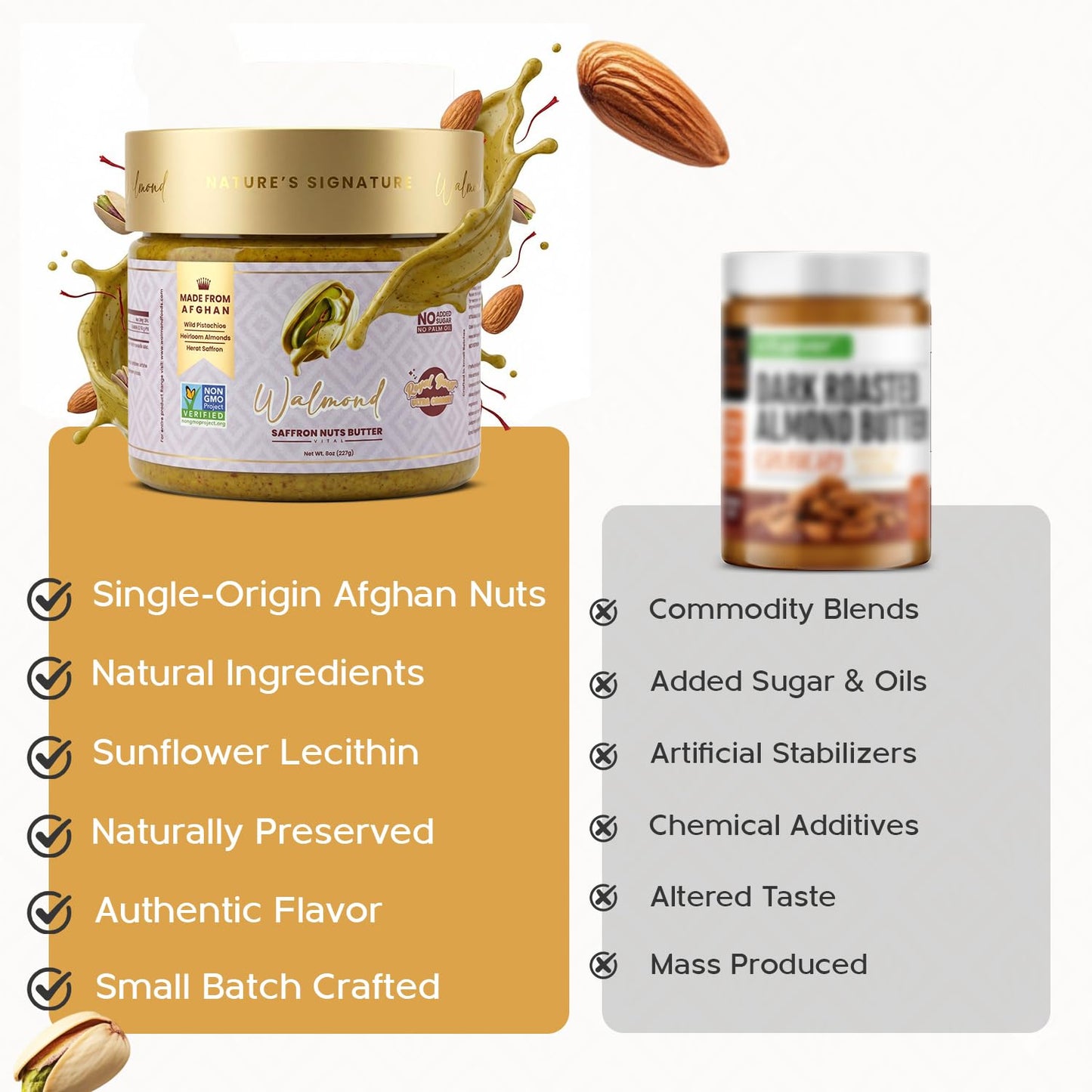 Saffron Nut Butter