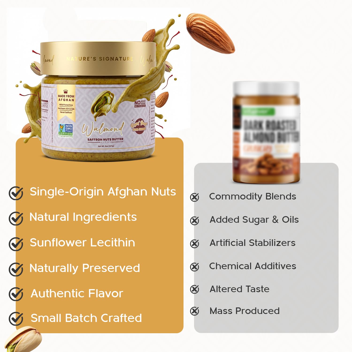 Saffron Nut Butter