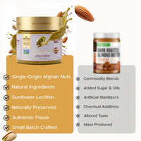Saffron Nut Butter